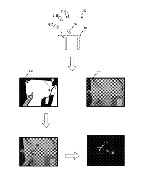 Apple Patent | Depth-Based Touch Detection
