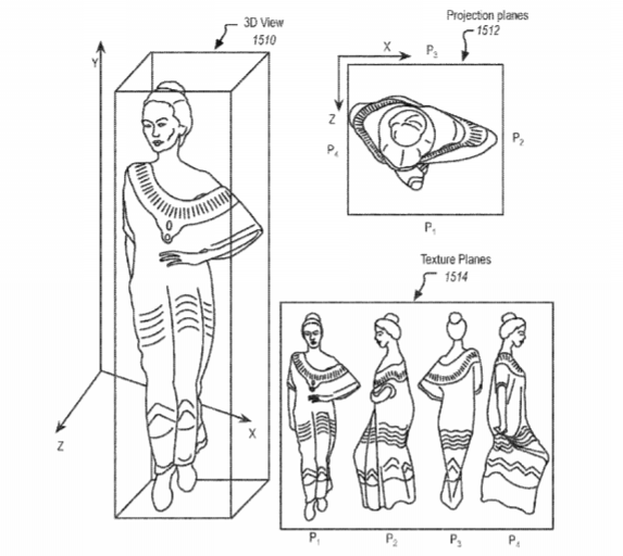 Intel Patent | Point Cloud Viewpoint And Scalable Compression/Decompression
