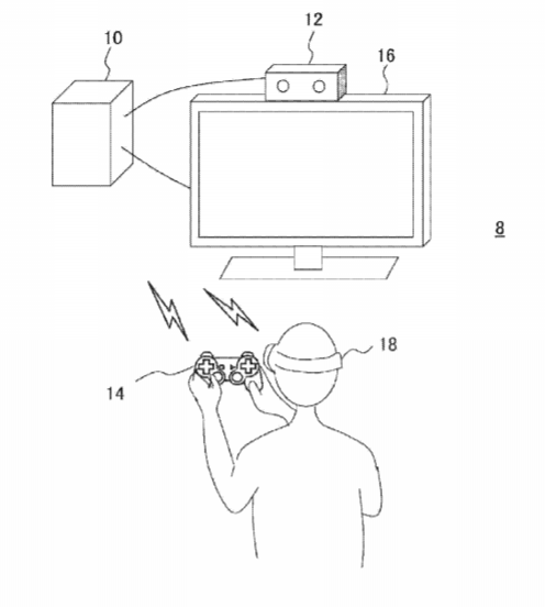 Sony Patent | Information Processing Apparatus And Warning Presentation Method