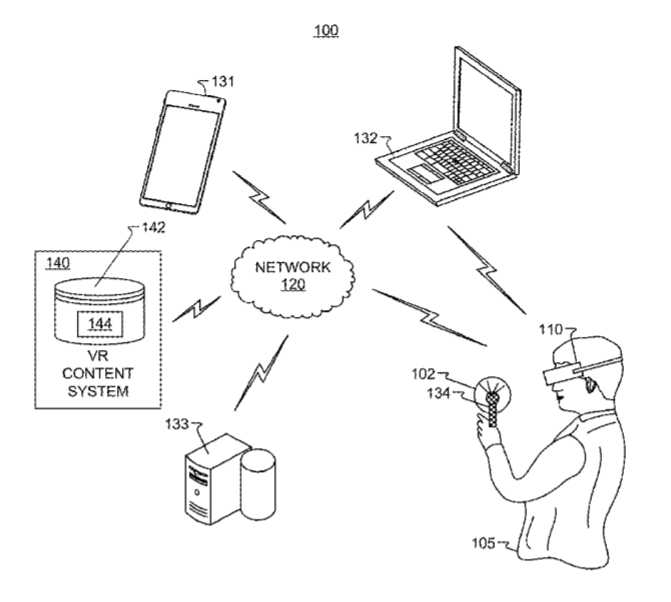 Google Patent | Methods And Apparatus To Use Predicted Actions In Virtual Reality Environments