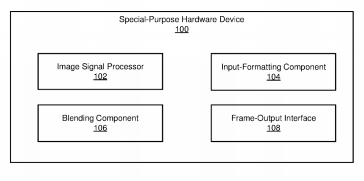 Oculus Patent | Apparatus, System, And Method For Mitigating Motion-To-Photon Latency In Head-Mounted Displays