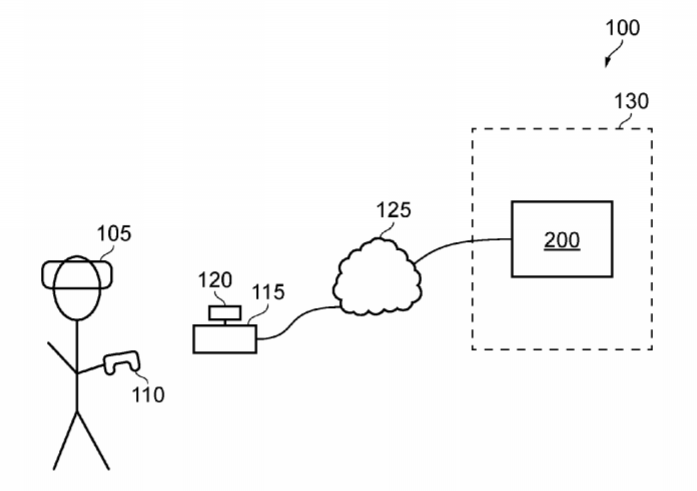 Sony Patent | An Apparatus, Computer Program And Method