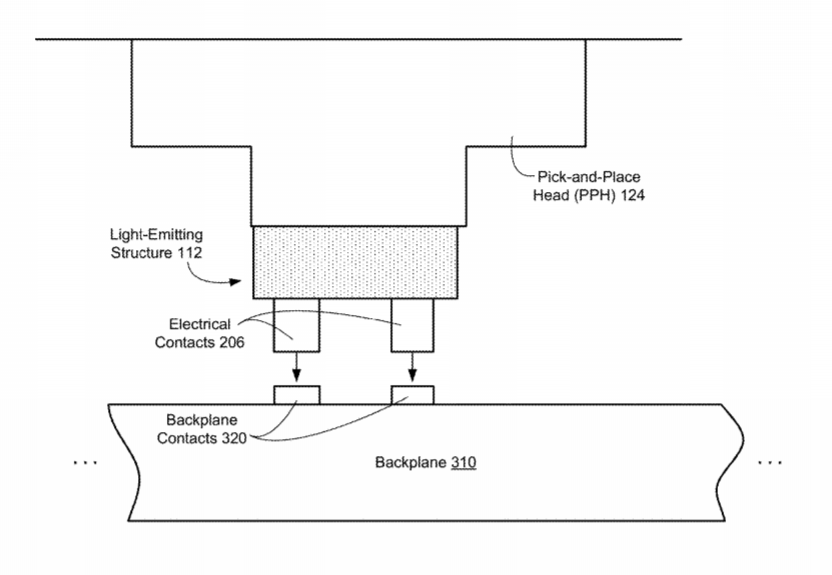 Facebook Patent | Light-Emitting Structure Alignment Preservation In Display Fabrication