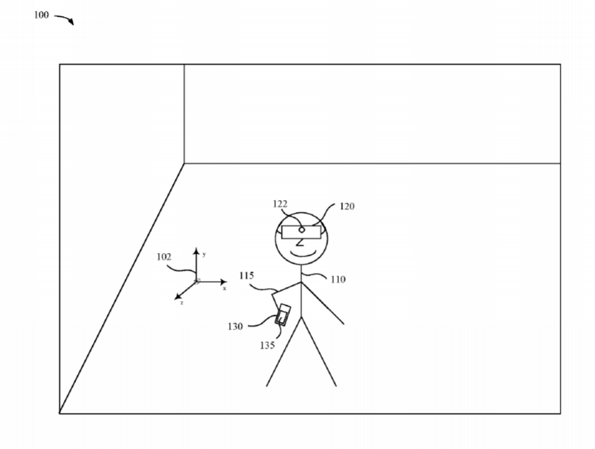 Apple Patent | Tracking And Drift Correction