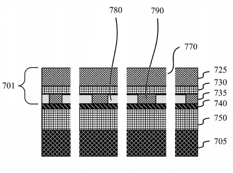 Facebook Patent | Methods For Wafer-To-Wafer Bonding