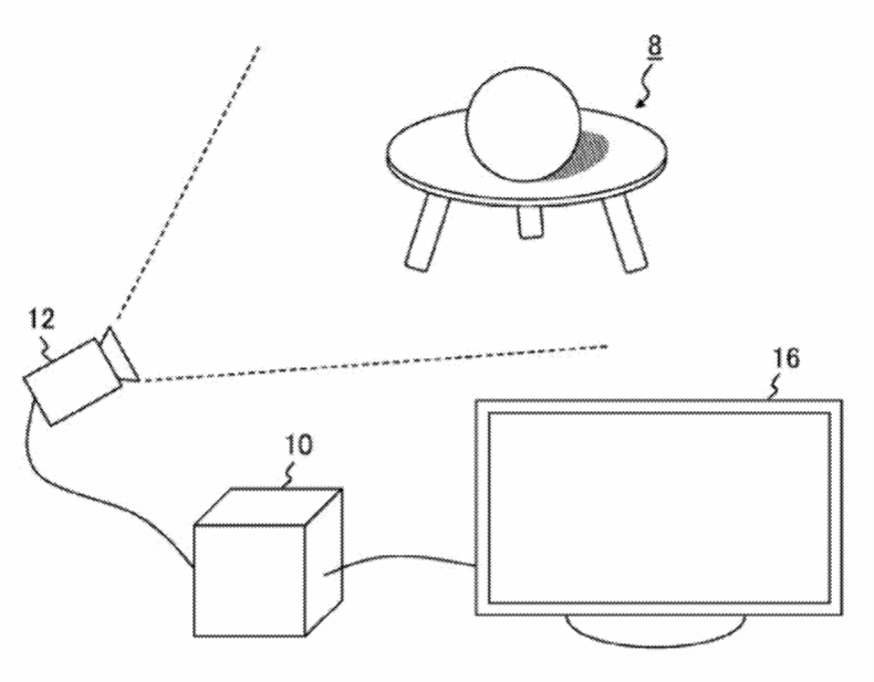 Sony Patent | Information Processing Apparatus And Normal Line Information Acquisition Method