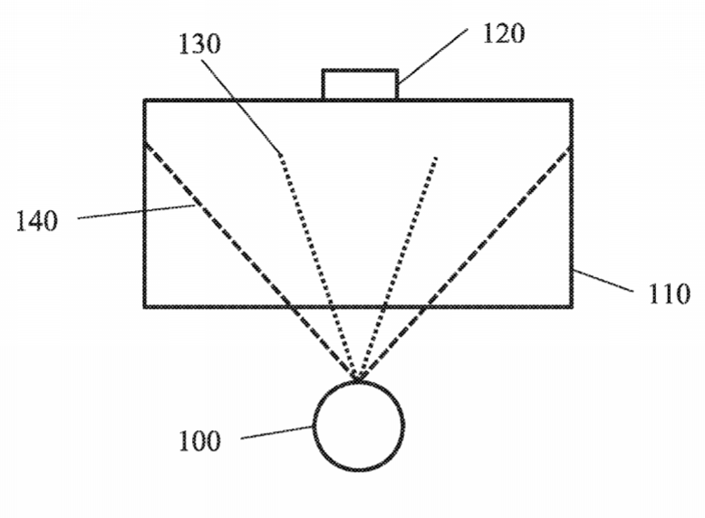 Sony Patent | Foveated Rendering System And Method