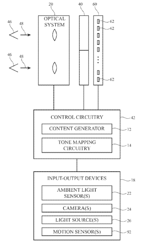 Apple Patent | Electronic Device With Adaptive Lighting System