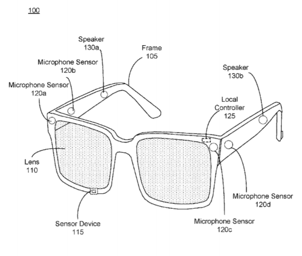 Facebook Patent | Dynamic Adjustment Of Signal Enhancement Filters For A Microphone Array
