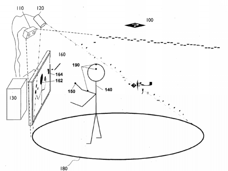 Facebook Patent | Processing Of Gesture-Based User Interaction Using Volumetric Zones