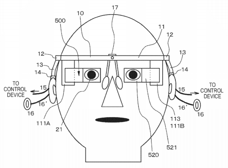 Sony Patent | Head Mounted Image Display Device And Display Device