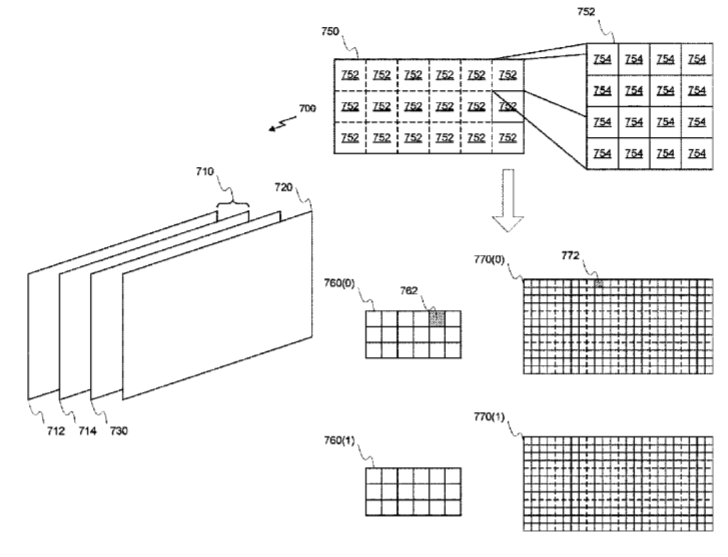 Nvidia Patent | Mixed Primary Display With Spatially Modulated Backlight