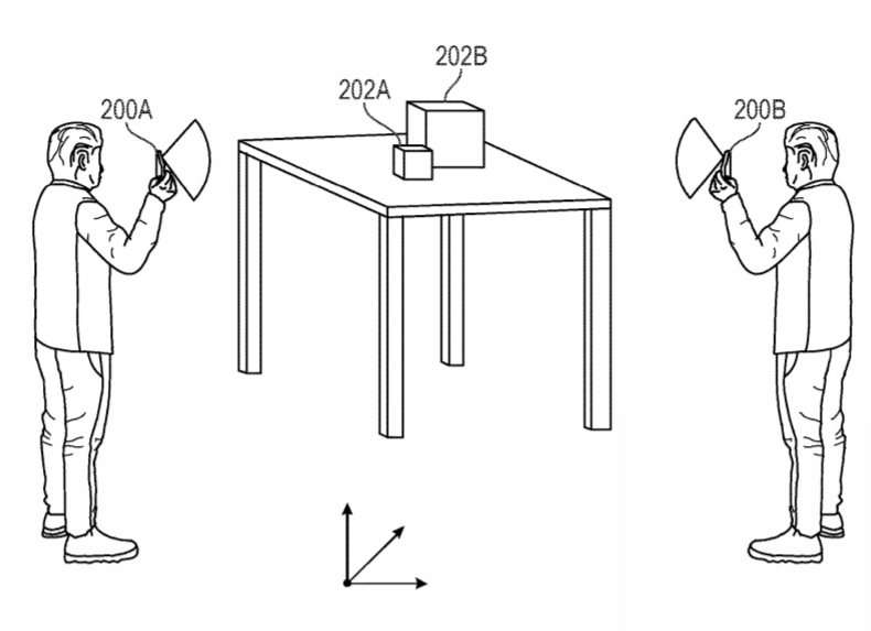 Apple Patent | Localization And Mapping Using Images From Multiple Devices