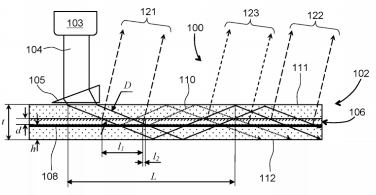Facebook Patent | Waveguide Having Partial Reflector