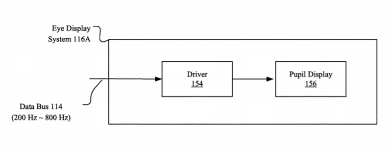 Facebook Patent | Parallel Texture Sampling