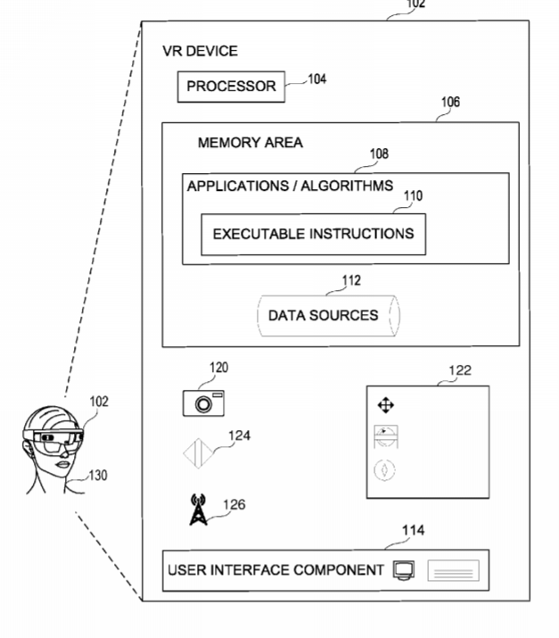 Microsoft Patent | Experience Driven Development Of Mixed Reality Devices With Immersive Feedback