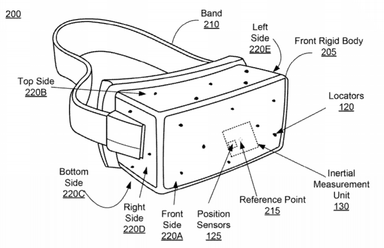 Facebook Patent | Field Curvature Corrected Display