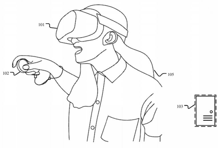 Facebook Patent | Perspective Shuffling In Virtual Co-Experiencing Systems