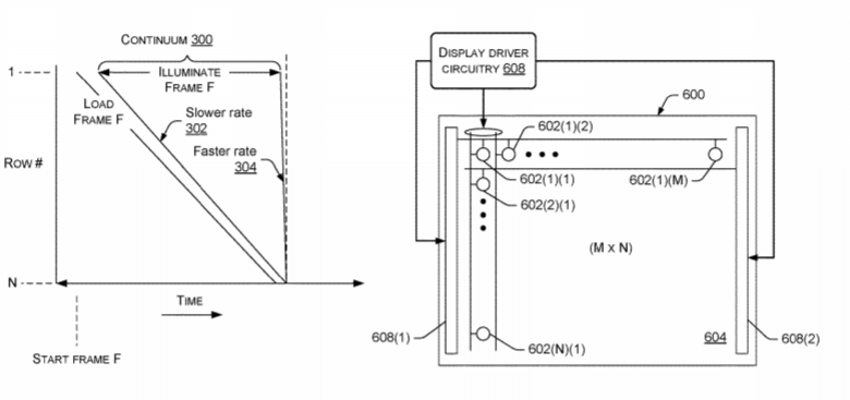 Valve Patent | Rolling Burst Illumination For A Display