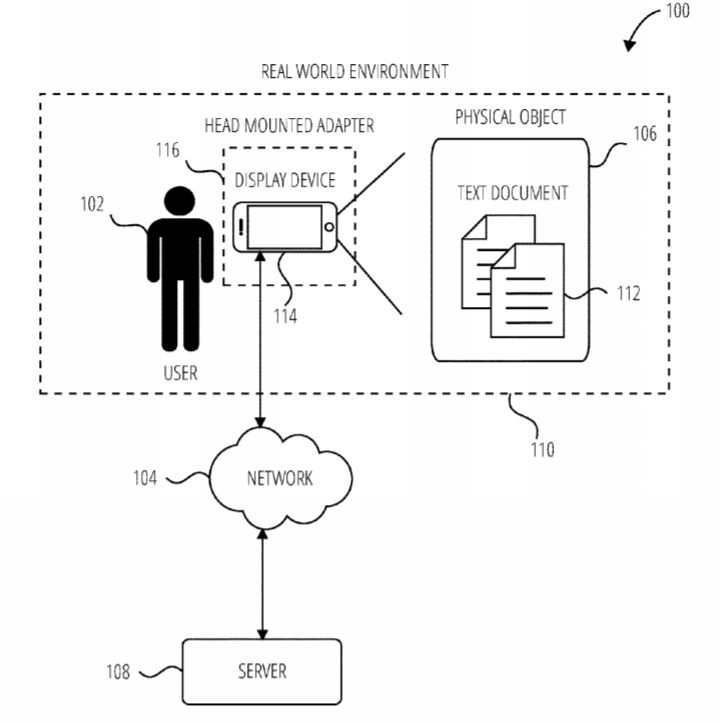 Microsoft Patent | Augmented Reality Immersive Reader
