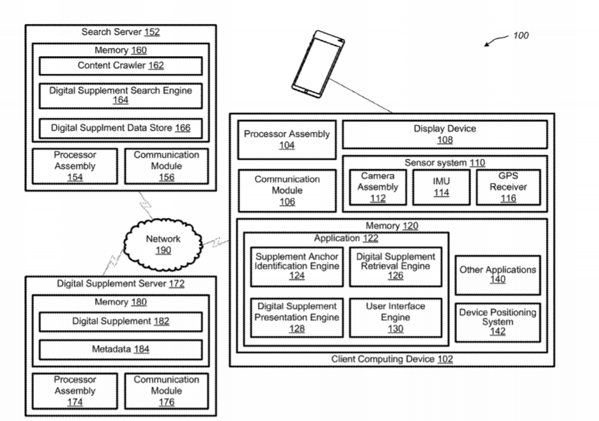 Google Patent | Digital Supplement Association And Retrieval For Visual Search