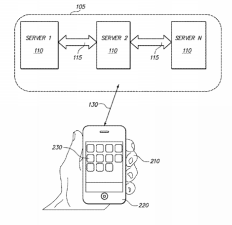Magic Leap Patent | System And Method For Augmented And Virtual Reality
