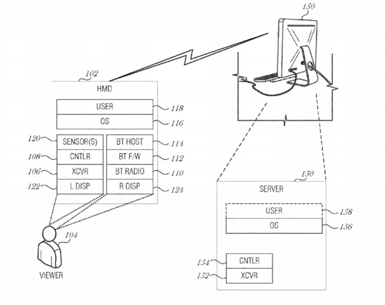 Intel Patent | Transition Between Virtual Reality And Real World
