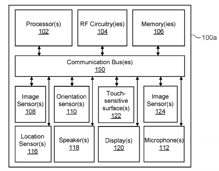 Apple Patent | Accessing Functions Of External Devices Using Reality Interfaces
