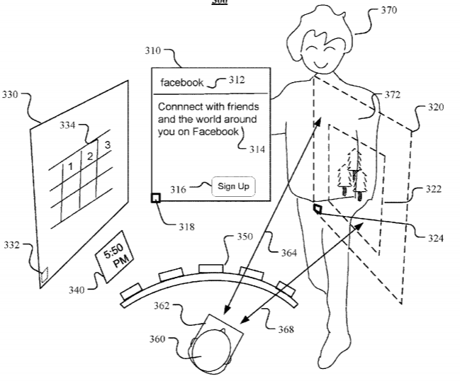 Facebook Patent | Display Opacity Control For Preventing View Occlusion In Artificial Reality