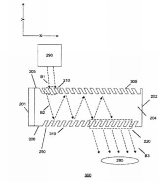 Microsoft Patent | Optical Waveguide Using Overlapping Optical Elements Coupling Light Beam