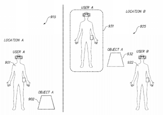Magic Leap Patent | Massive Simultaneous Remote Digital Presence World