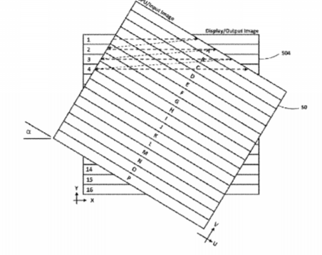 Microsoft Patent | No Miss Cache Structure For Real-Time Image Transformations With Multiple Lsr Processing Engines