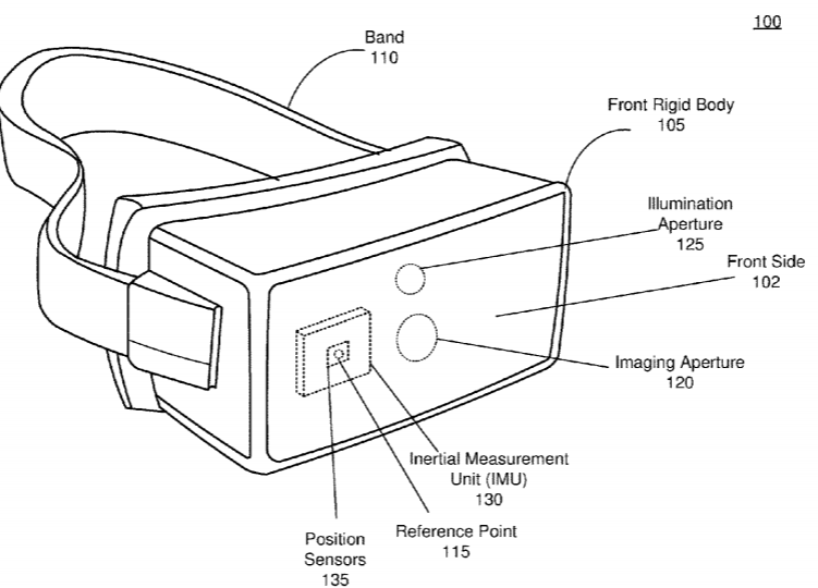 Facebook Patent | Near-Eye Display Assembly With Adjustable Resolution And Frame Rate
