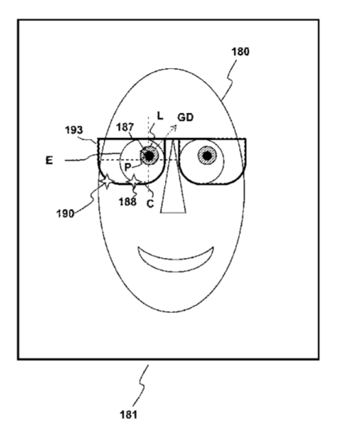 Sony Patent | Use Of Eye Tracking To Adjust Region-Of-Interest (Roi) For Compressing Images For Transmission