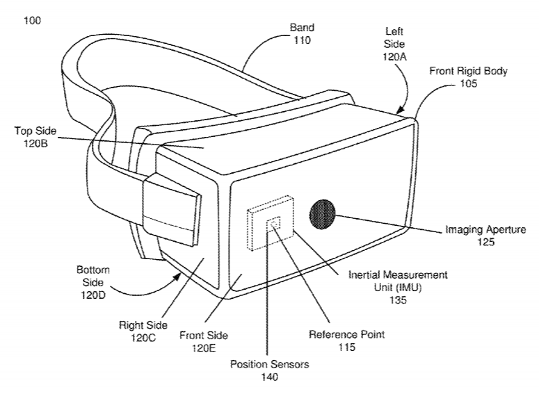 Facebook Patent | Folded Laser Emitters For Structured Light Applications