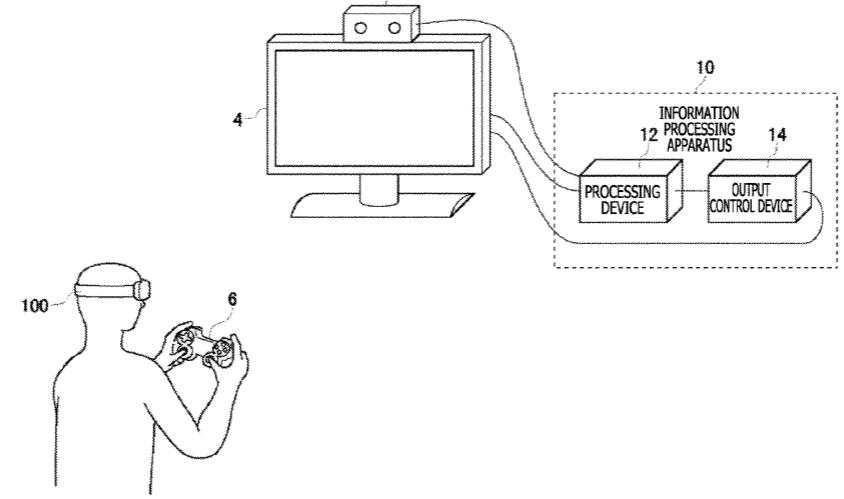 Sony Patent | Information Processing Apparatus And Image Generating Method