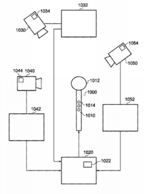 Sony Patent | Data Processing