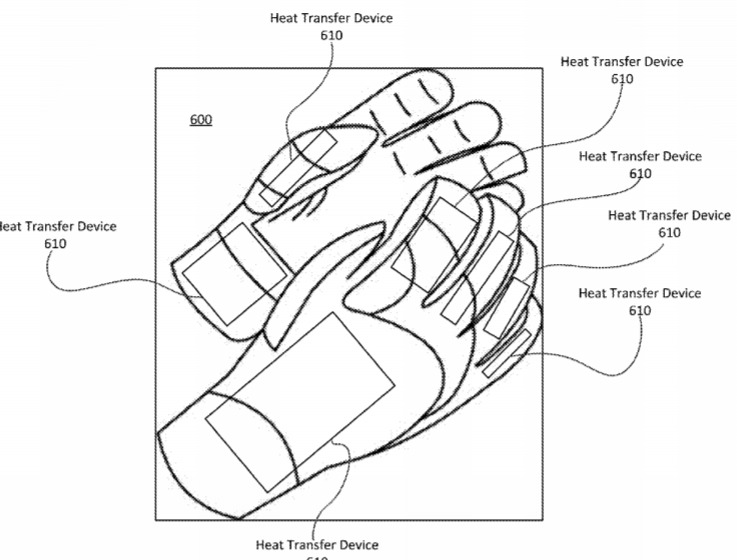 Oculus Patent | Wearable Accessory With Heat Transfer Capability