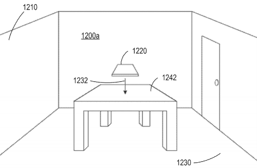 Magic Leap Patent | Automatic Placement Of A Virtual Object In A Three-Dimensional Space