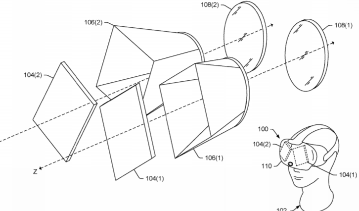 Valve Patent | Counterrotation Of Display Panels And/Or Virtual Cameras In A Hmd