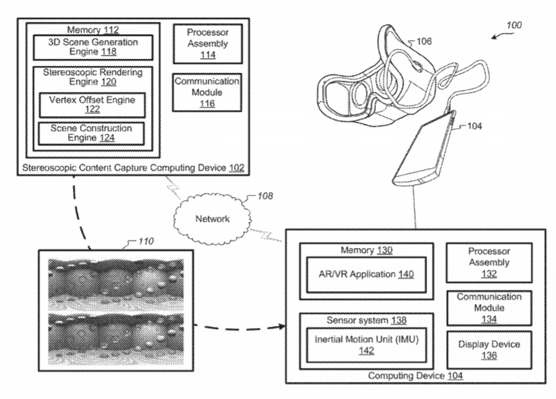 Google Patent | Synthetic Stereoscopic Content Capture
