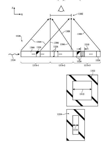 Akonia Holographics Patent | Comb-Shifted Skew Mirrors