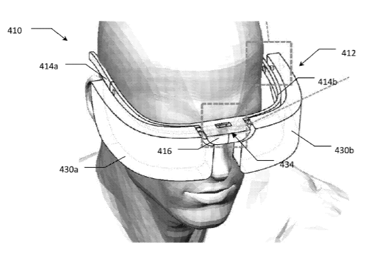 Magic Leap Patent | Virtual Or Augmented Reality Headsets Having Adjustable Interpupillary Distance