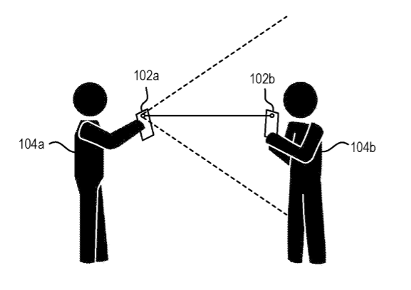 Microsoft Patent | Relative Spatial Localization Of Mobile Devices