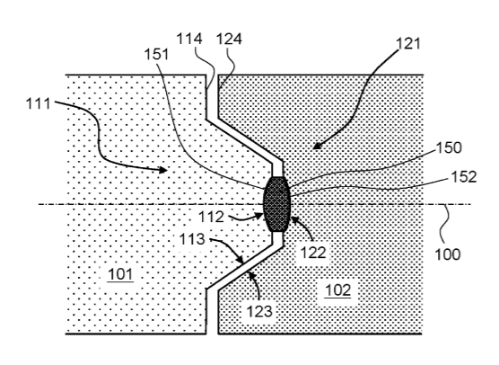 Facebook Patent | Mould Pair Having Alignment Surfaces