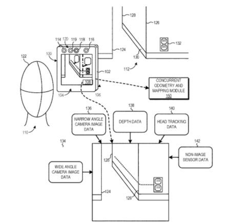 Google Patent | System And Method For Concurrent Odometry And Mapping
