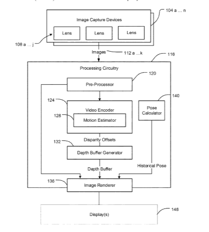 Facebook Patent | Systems And Methods Of Rendering Real World Objects Using Depth Information