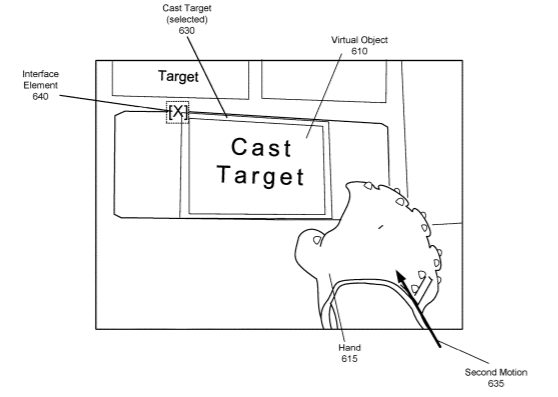 Facebook Patent | Gesture-Based Casting And Manipulation Of Virtual Content In Artificial-Reality Environments