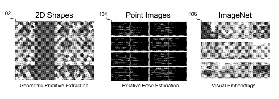 Magic Leap Patent | Method And System For Performing Simultaneous Localization And Mapping Using Convolutional Image Transformation