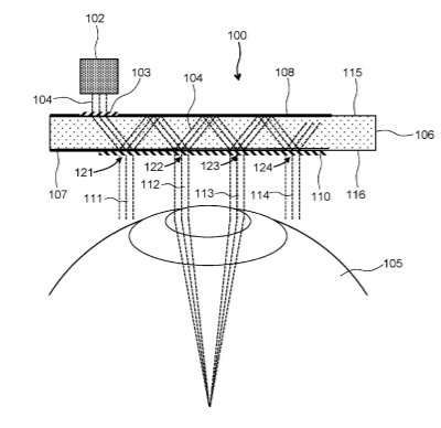 Facebook Patent | Waveguide With Coherent Interference Mitigation